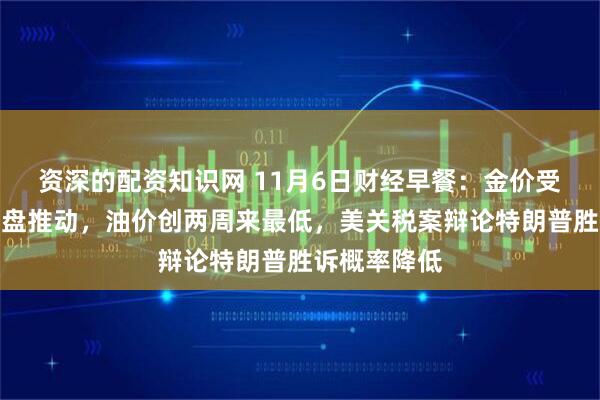 资深的配资知识网 11月6日财经早餐：金价受益于避险买盘推动，油价创两周来最低，美关税案辩论特朗普胜诉概率降低